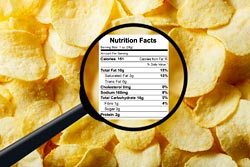 Shocking Food Facts that May Change the Way You Eat | Globe Life